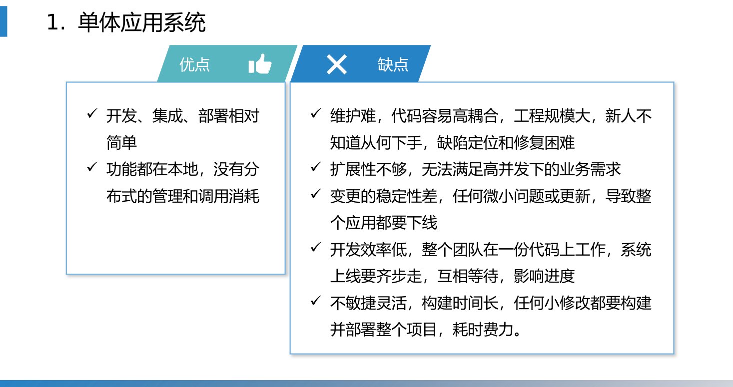 第10章 P.32