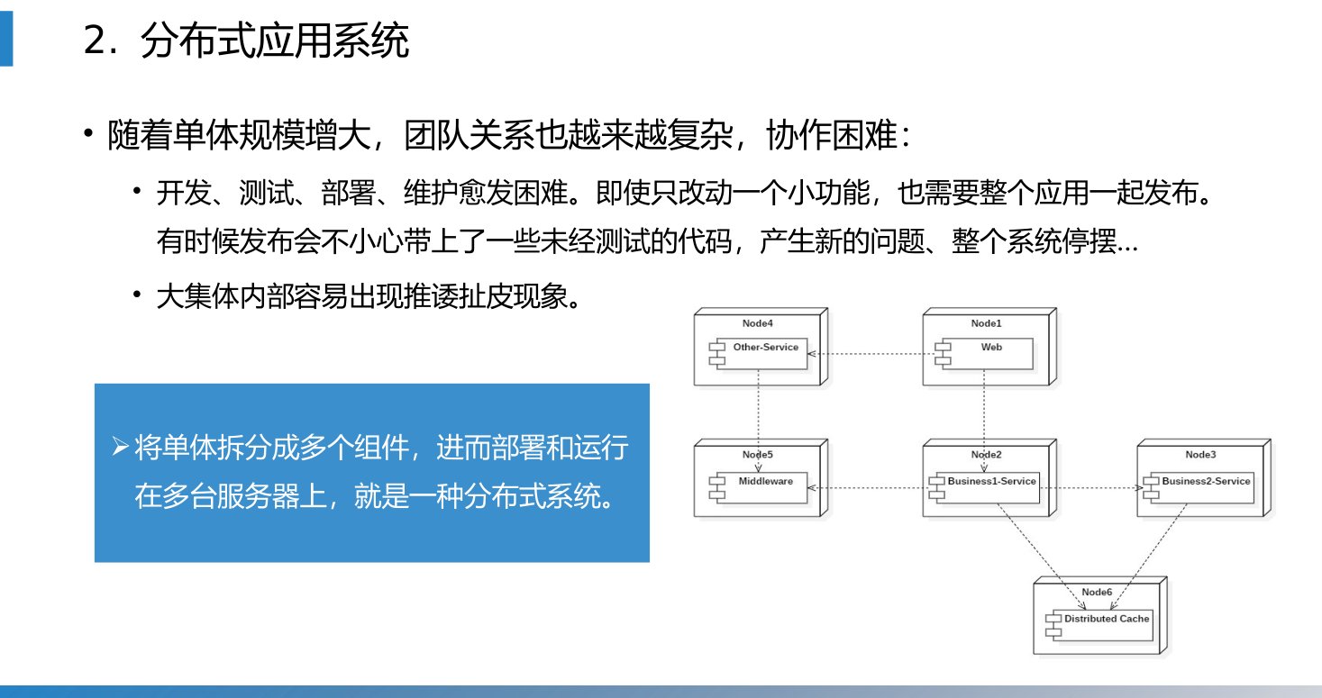 第10章 P.33