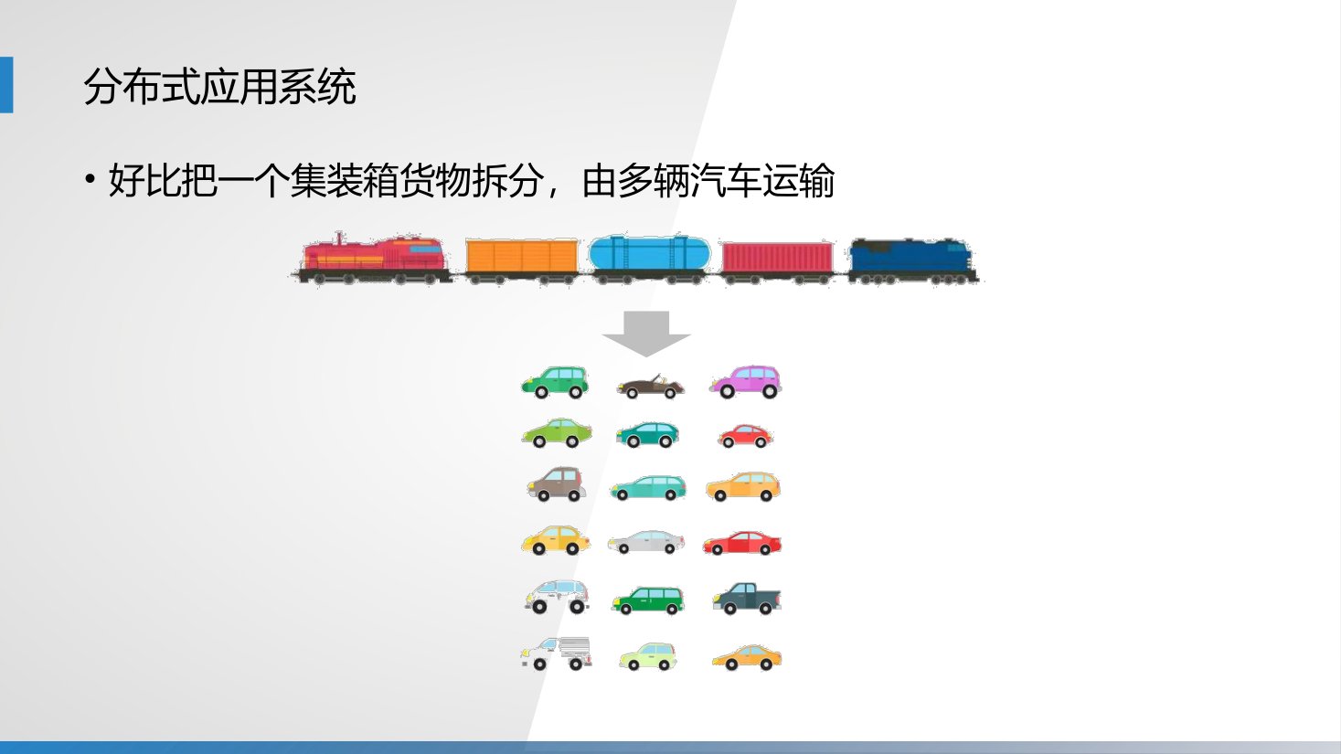 第10章 P.34