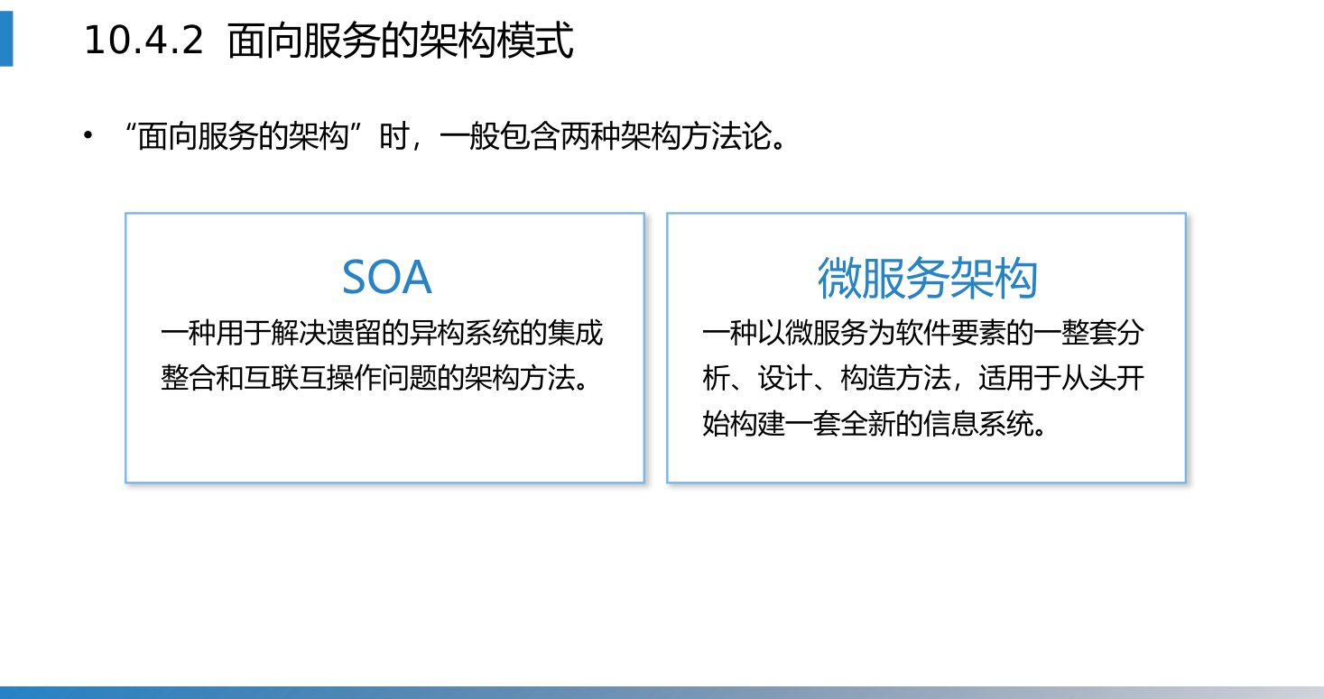 第10章 P.35