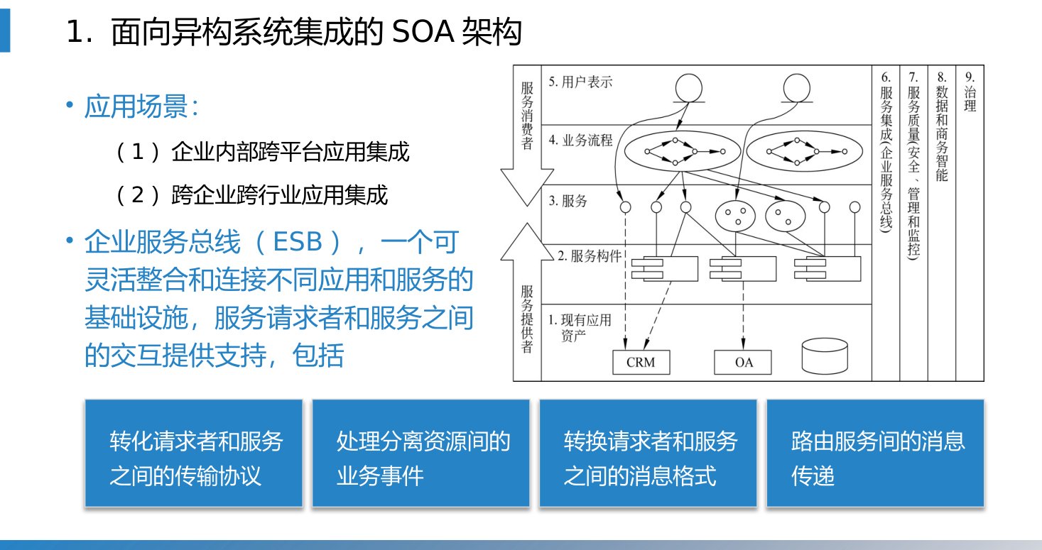 第10章 P.36