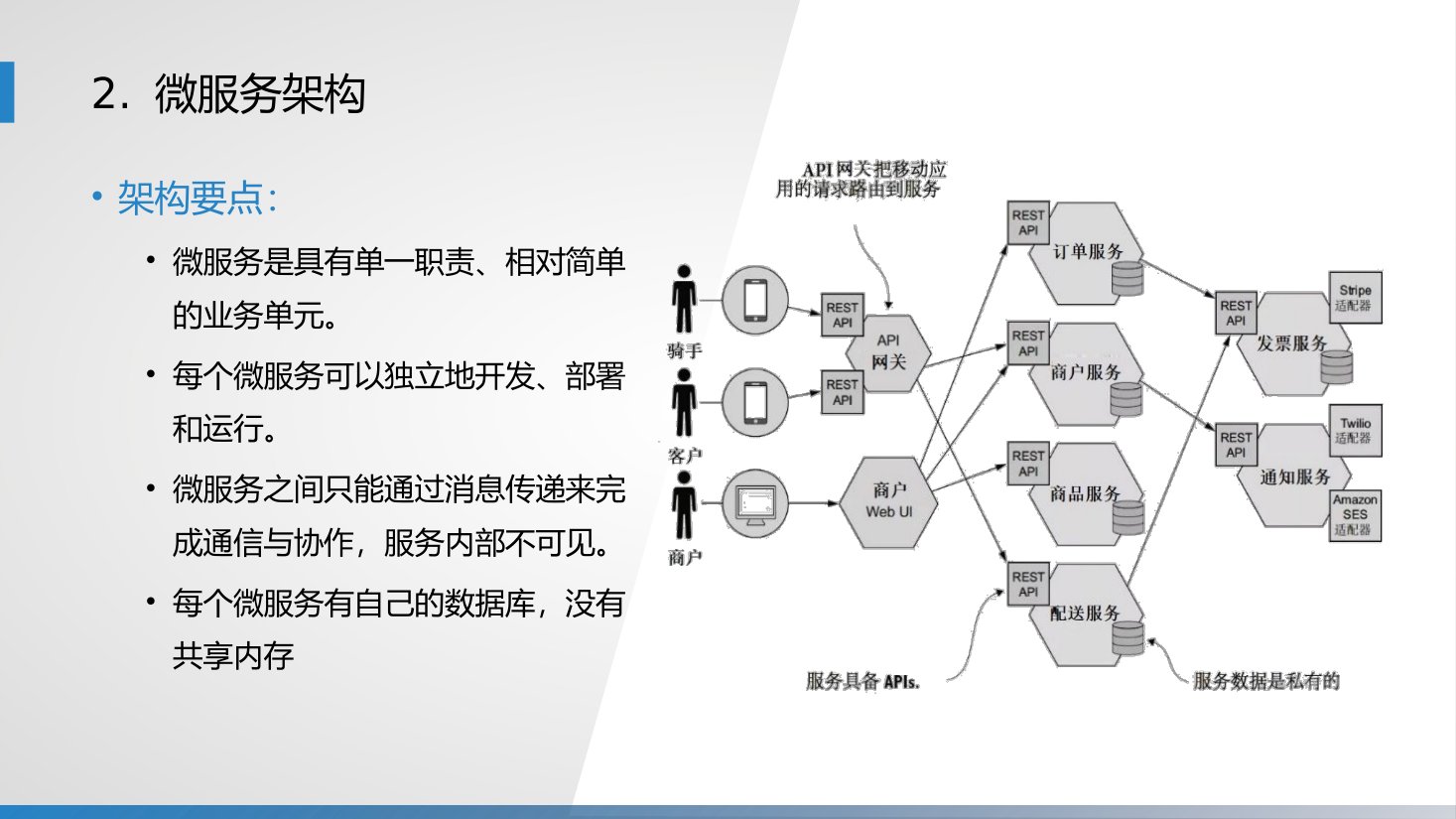 第10章 P.37