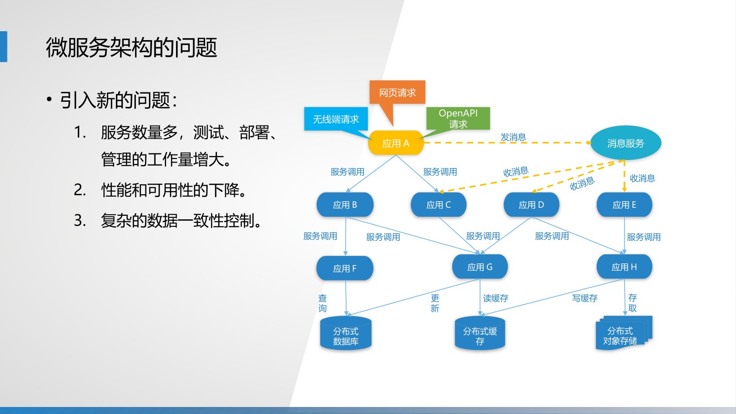 第10章 P.39