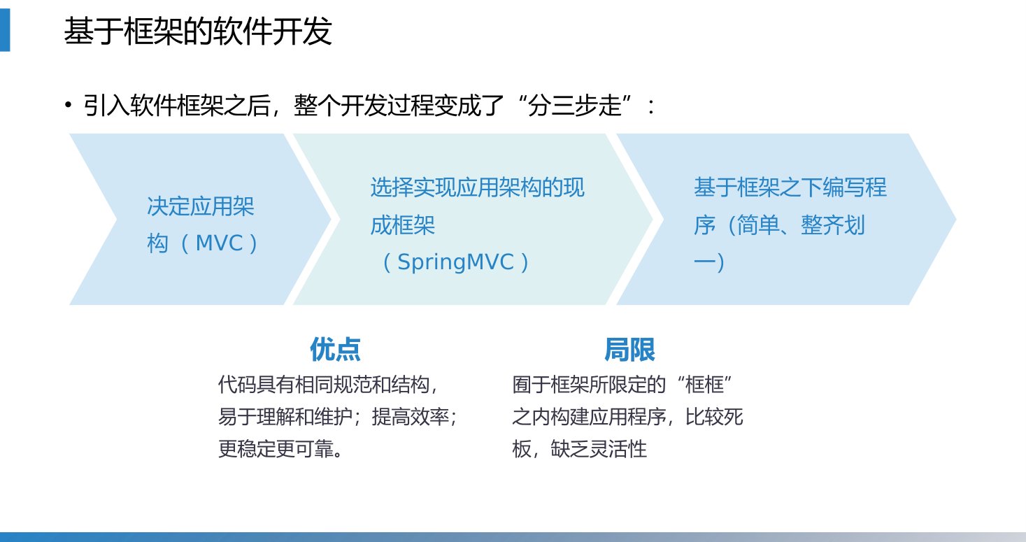 第10章 P.43
