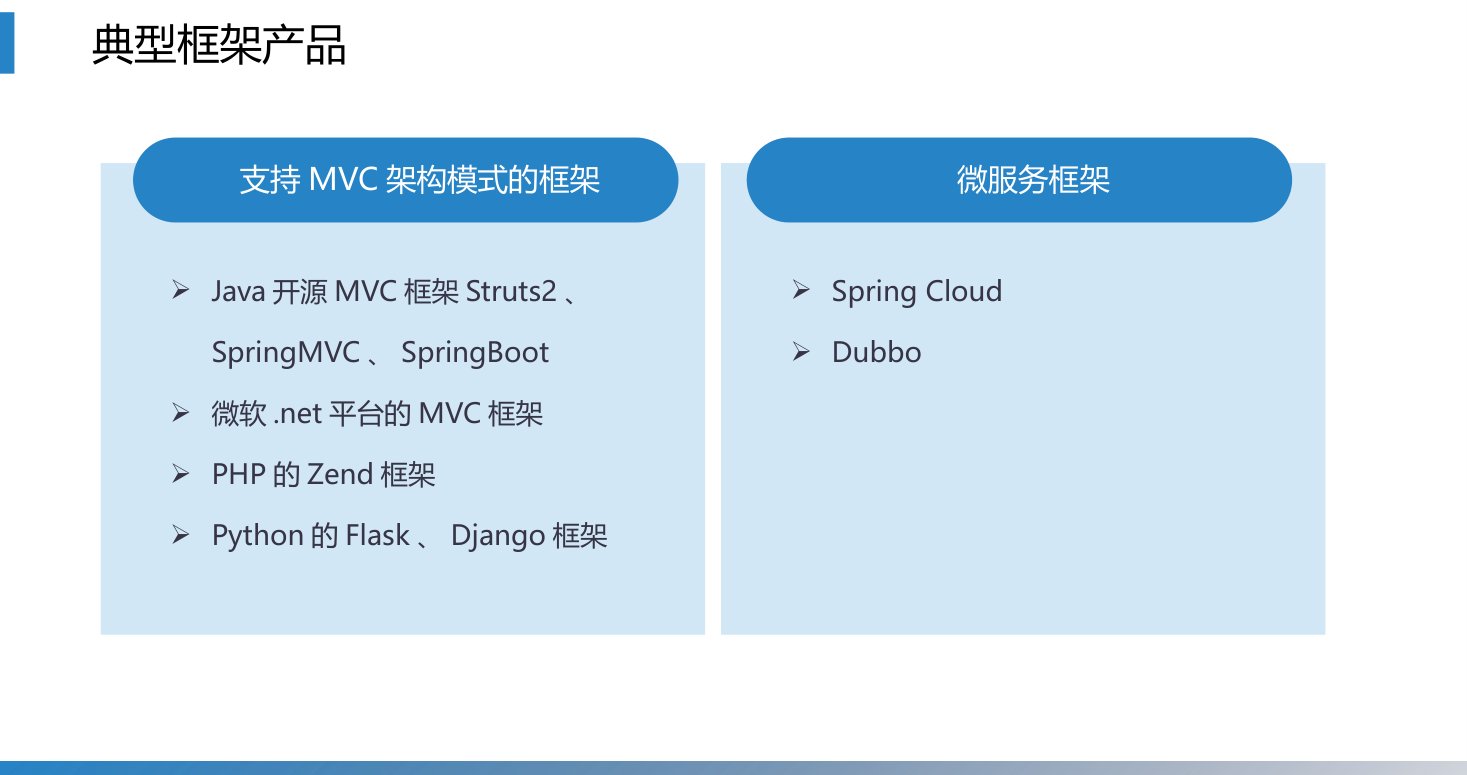 第10章 P.44