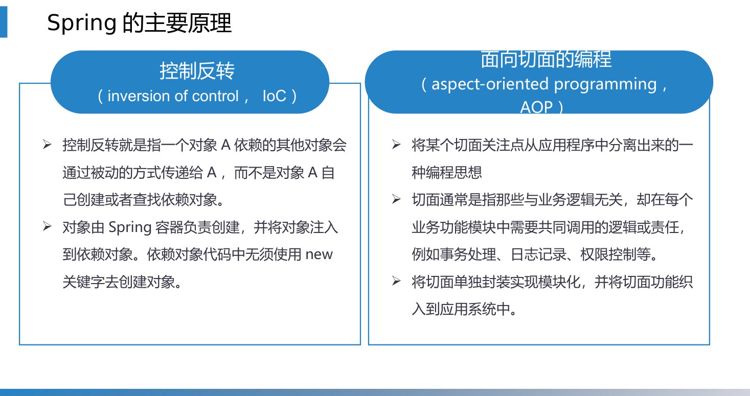 第10章 P.46