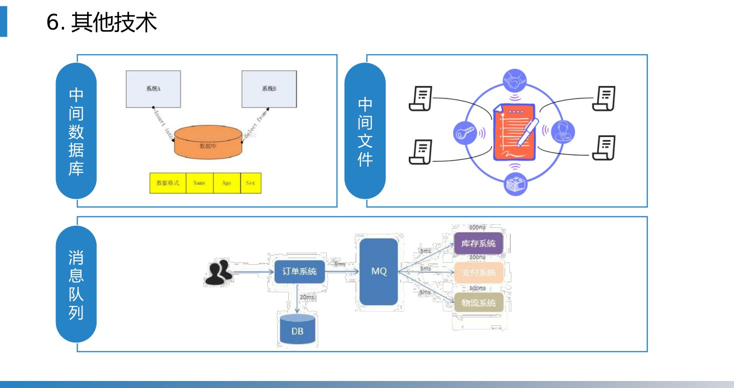 第11章 P.33