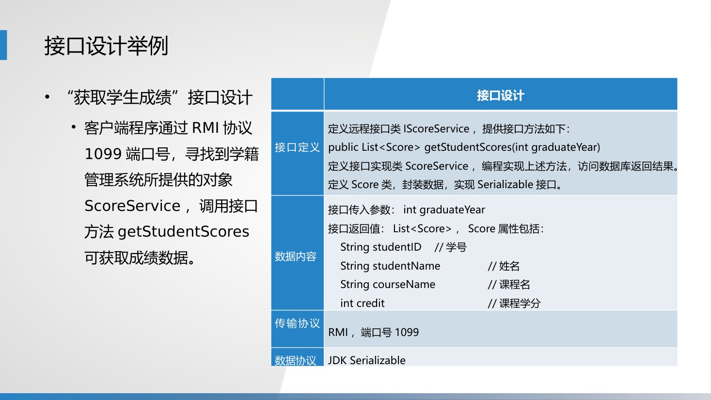 第11章 P.36