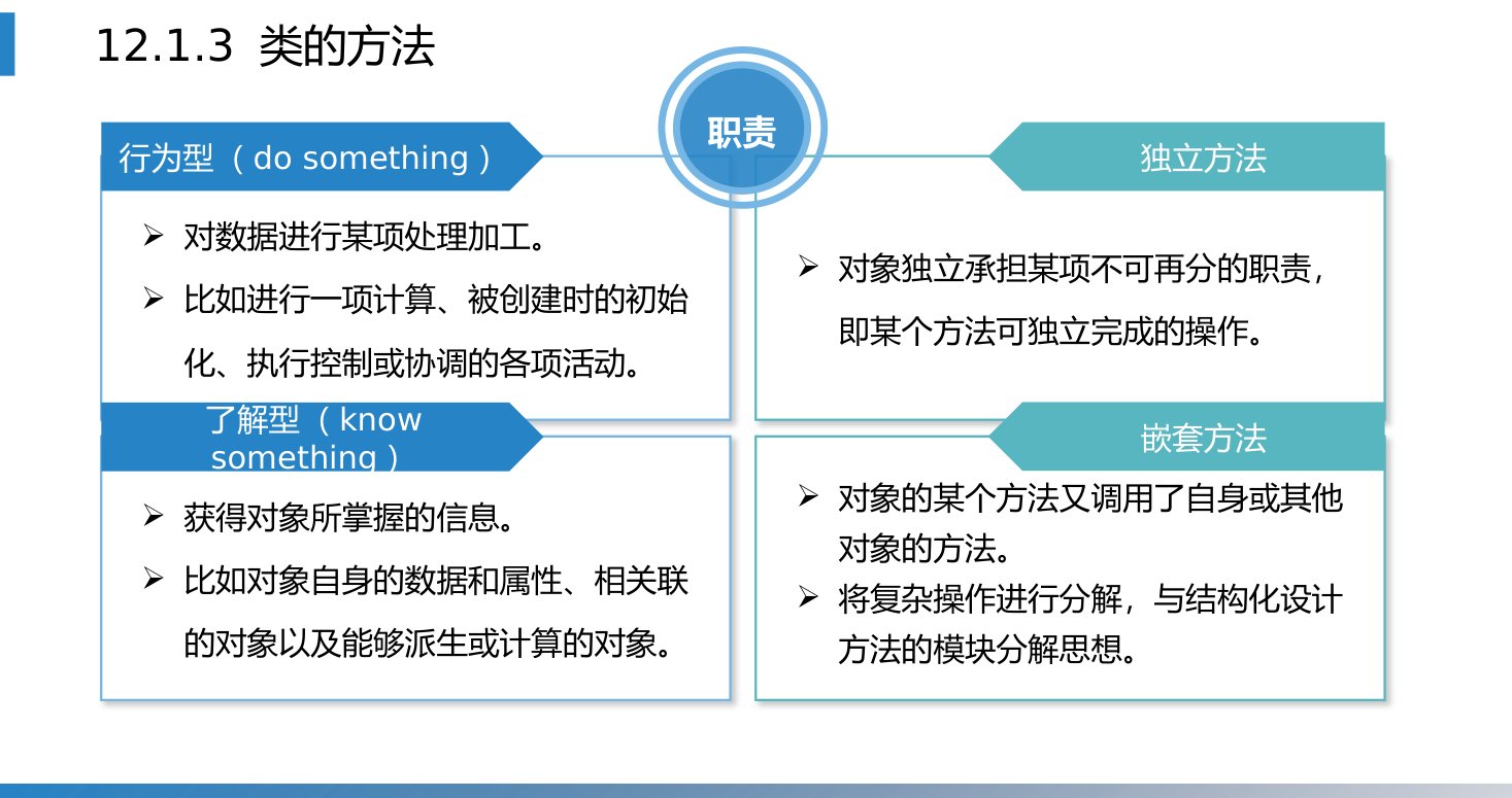 第12章 P.7