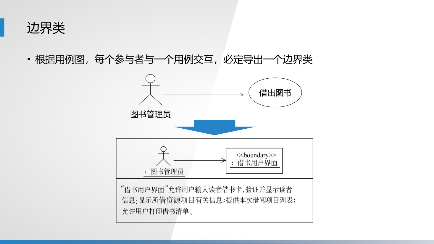 第12章 P.20