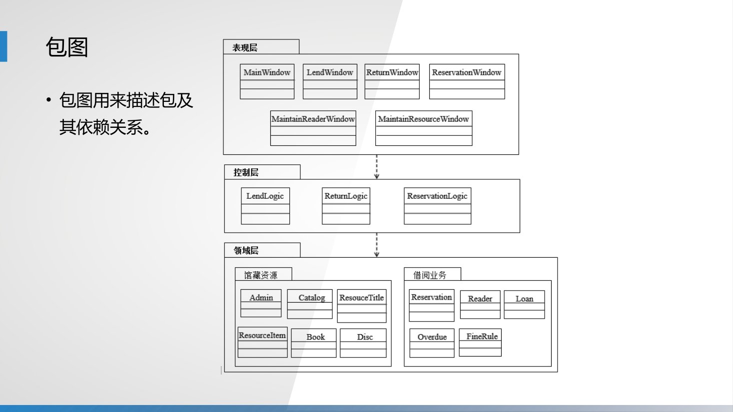 第12章 P.25