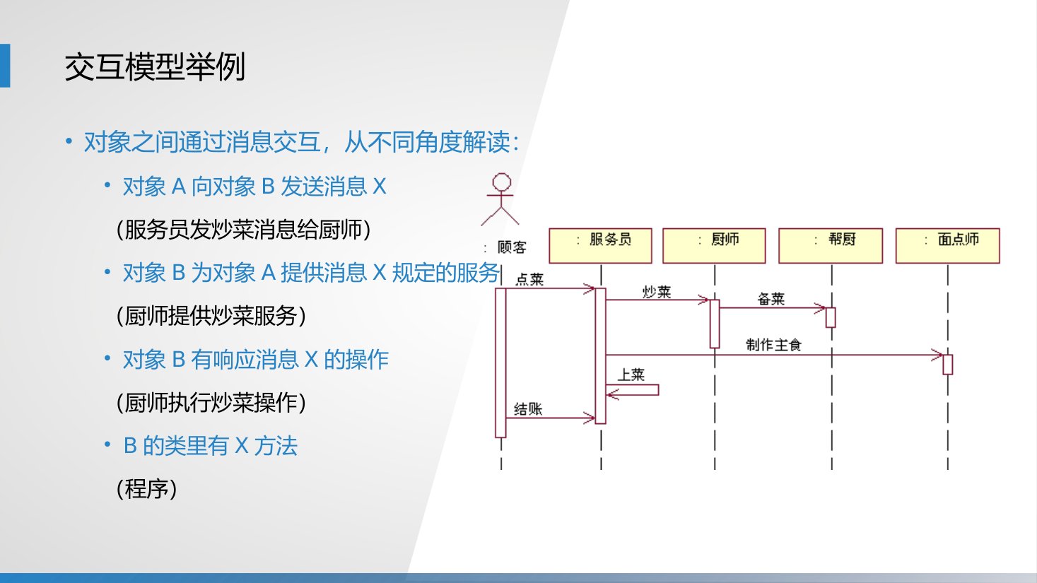 第12章 P.30