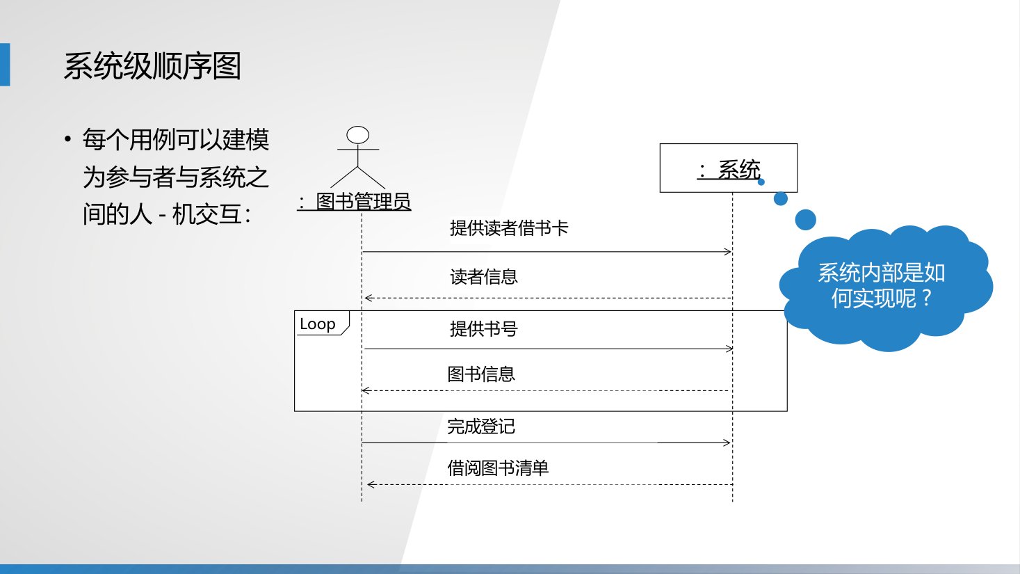 第12章 P.32