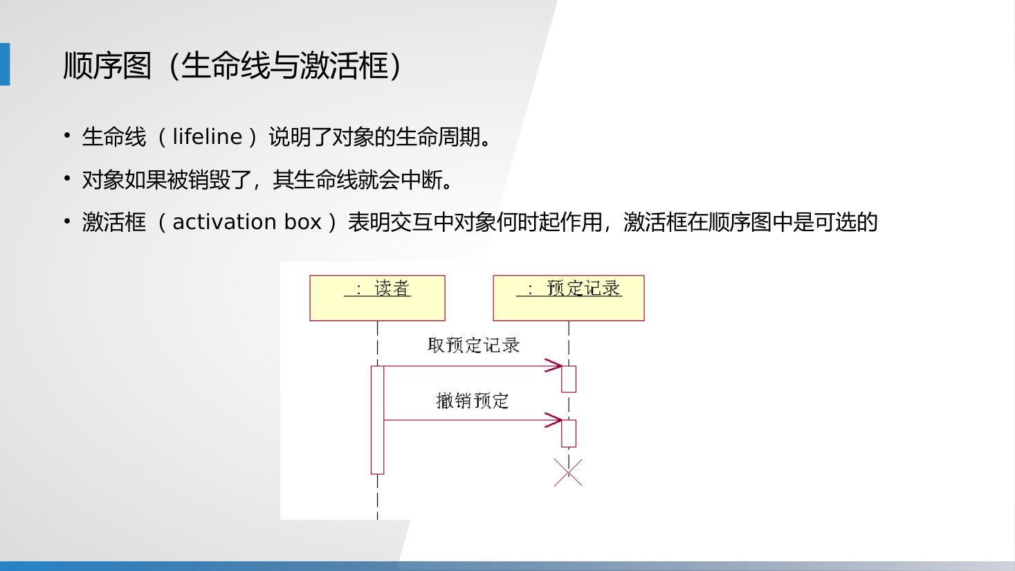 第12章 P.34
