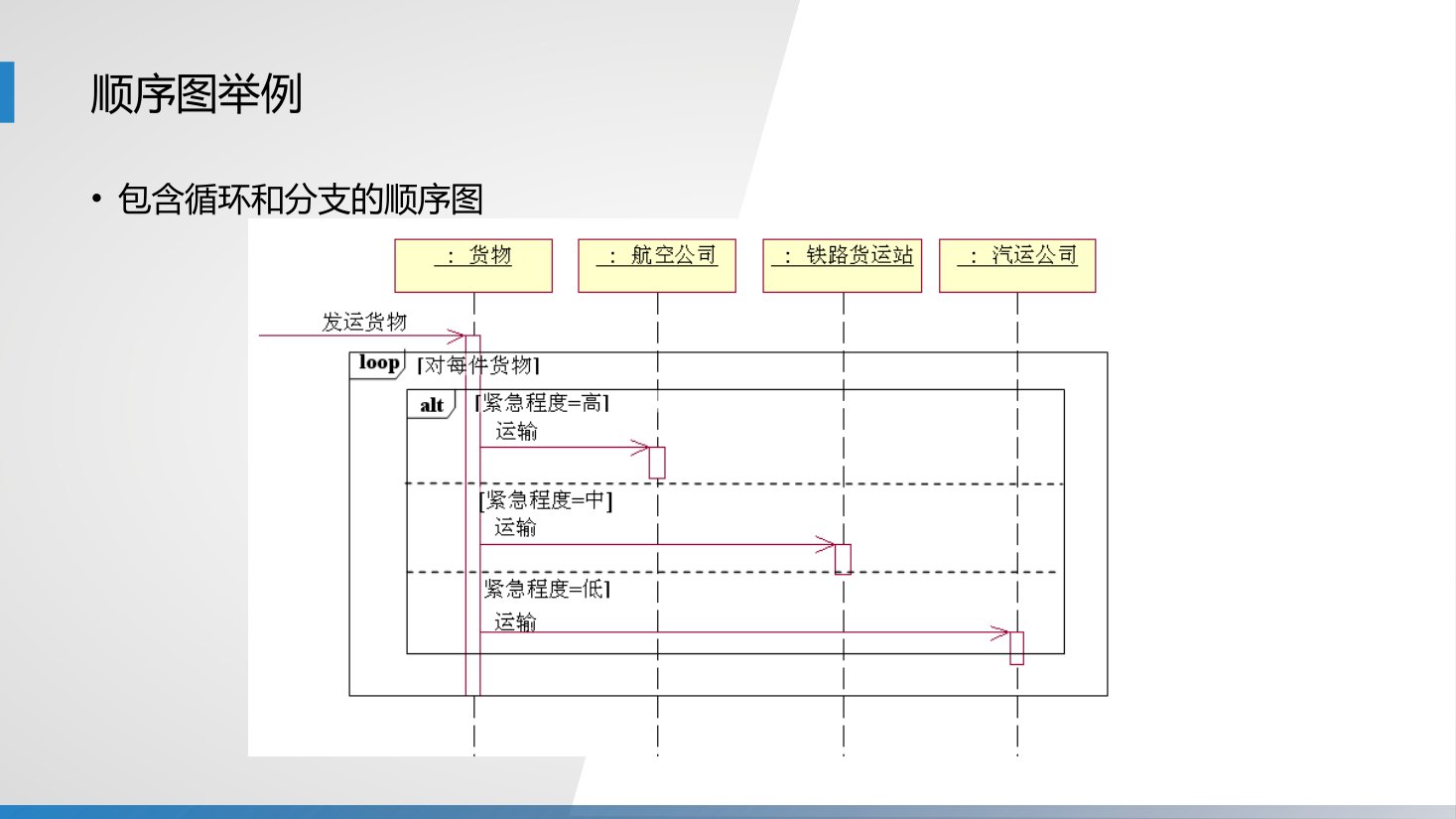 第12章 P.37