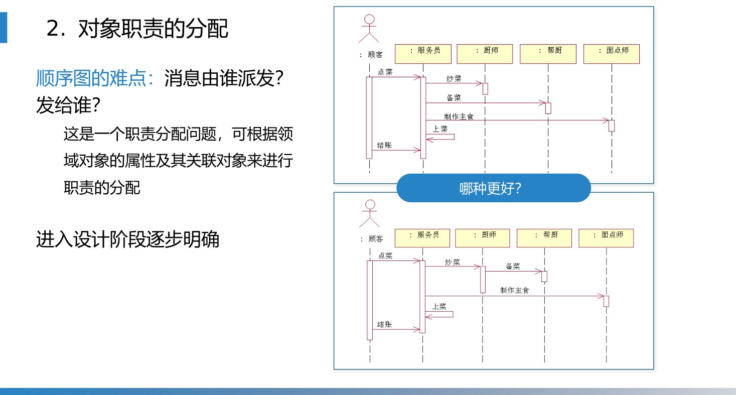 第12章 P.38