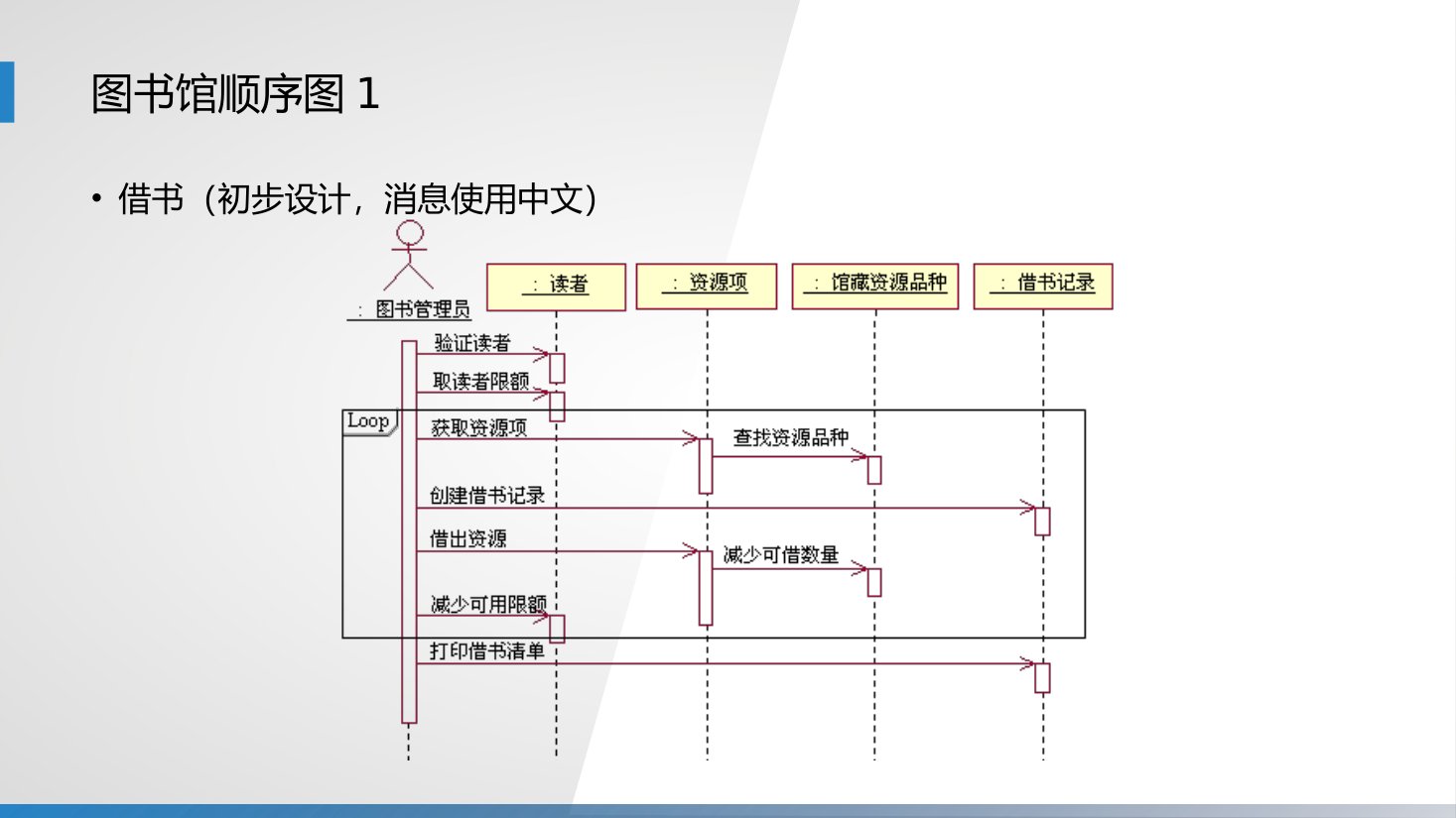 第12章 P.40