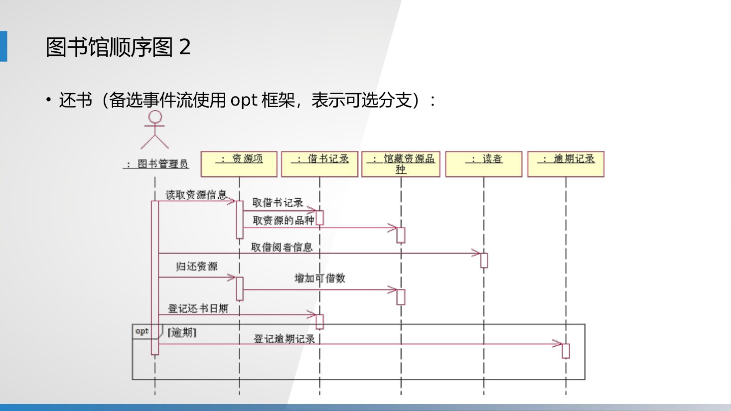 第12章 P.41