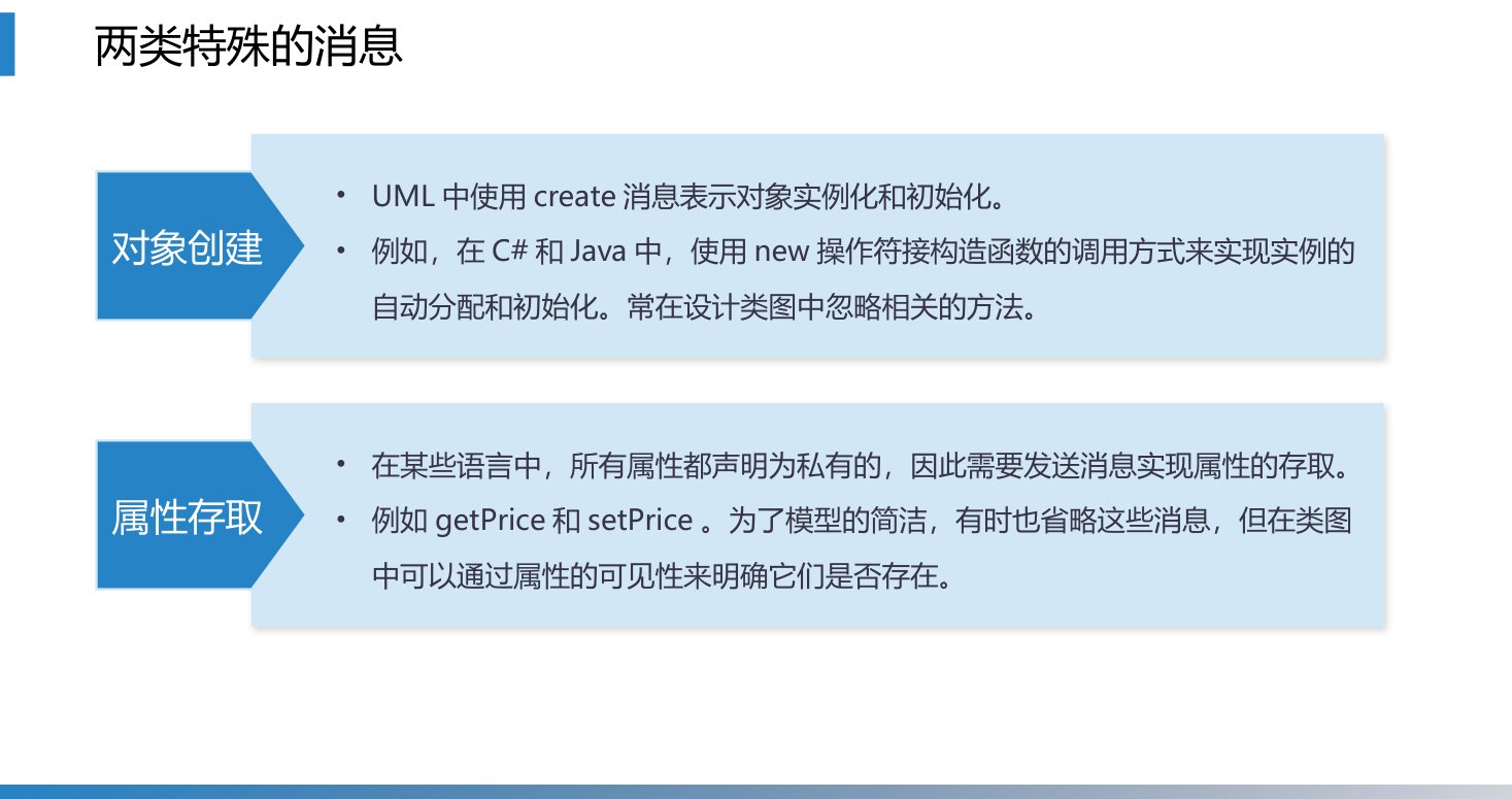 第12章 P.48