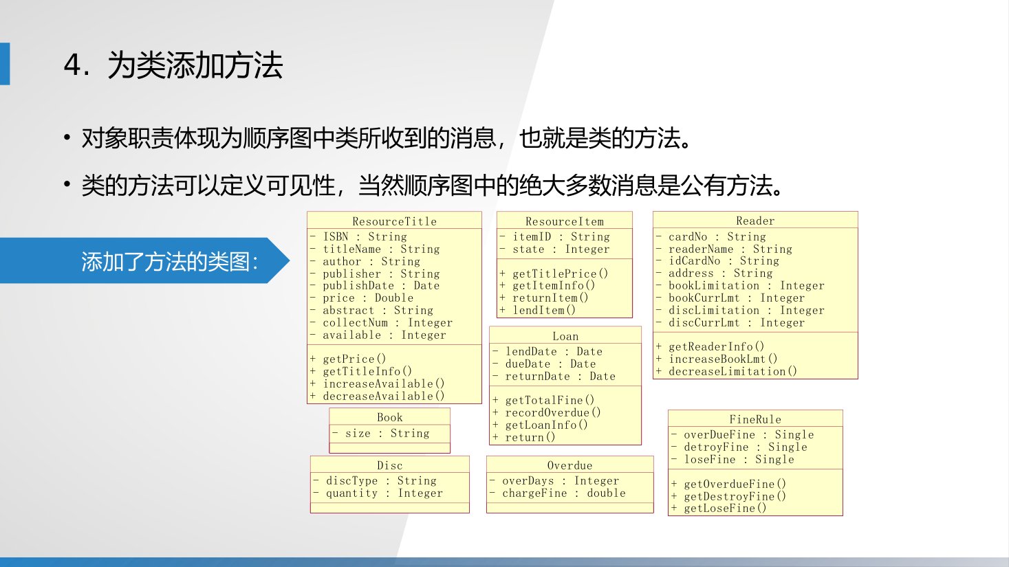 第12章 P.49