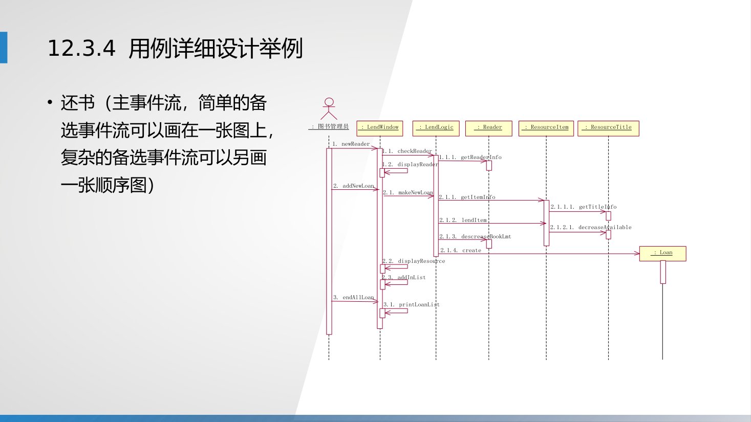第12章 P.51