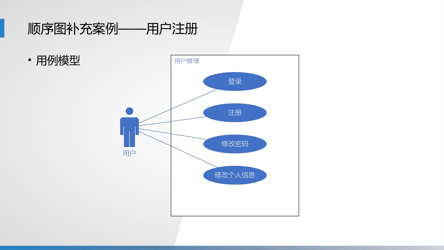 第12章 P.53