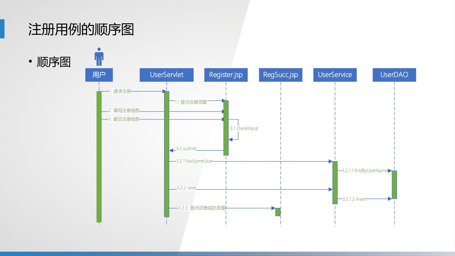 第12章 P.55