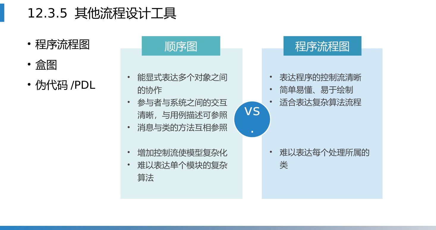 第12章 P.56