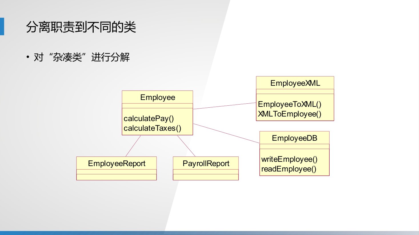 第12章 P.60