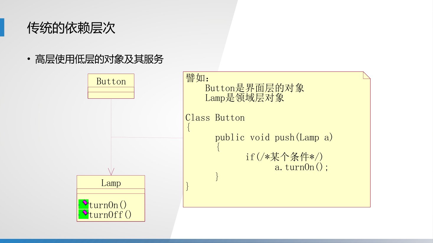 第12章 P.68