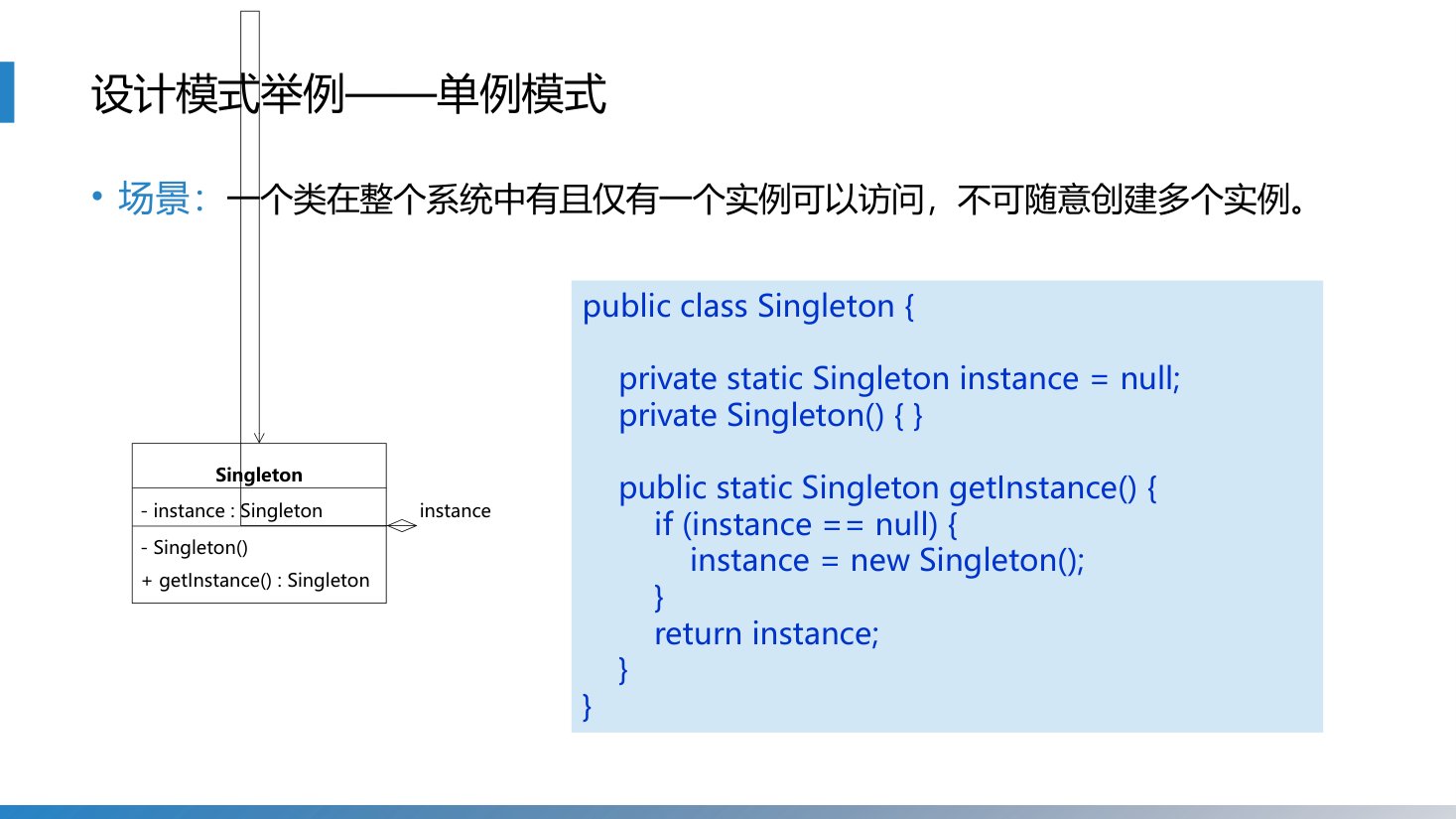 第12章 P.74