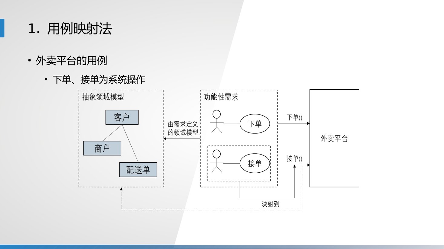 第13章 P.8