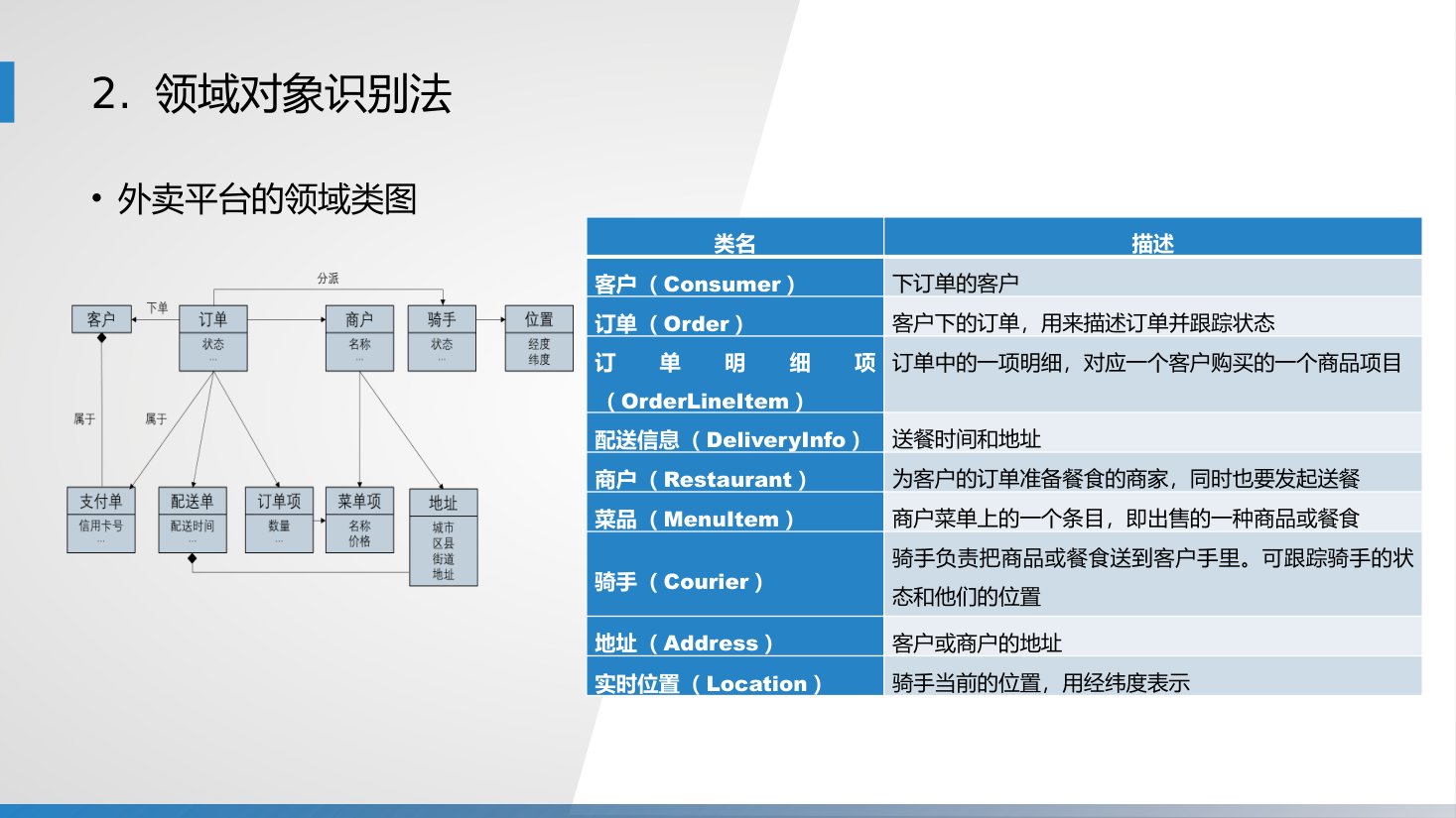 第13章 P.9