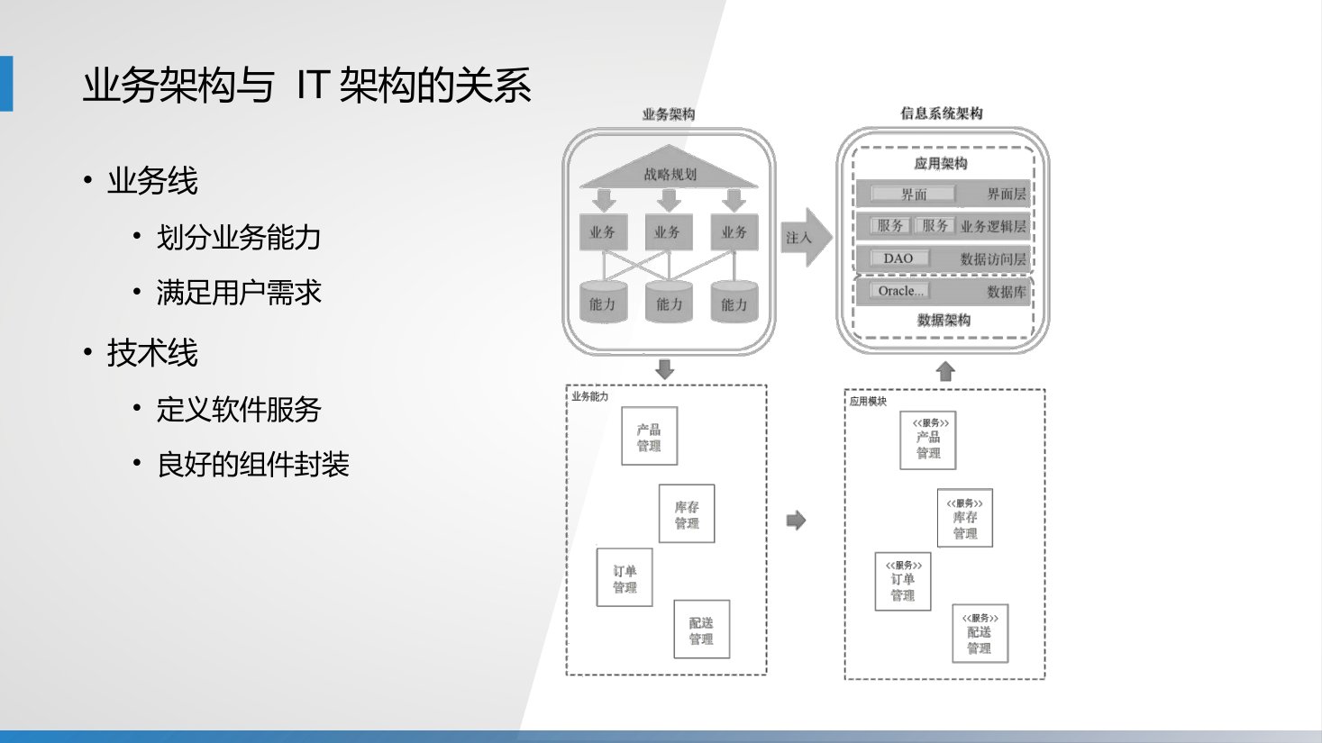 第13章 P.14