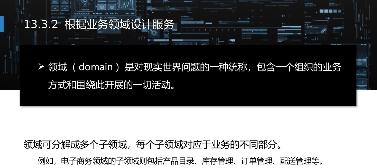 第13章 P.15