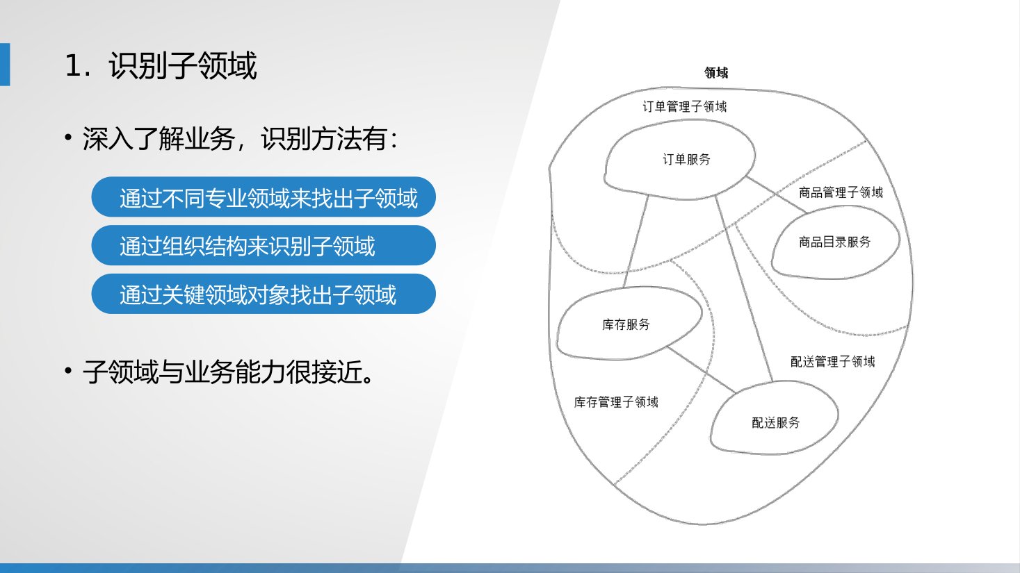 第13章 P.16