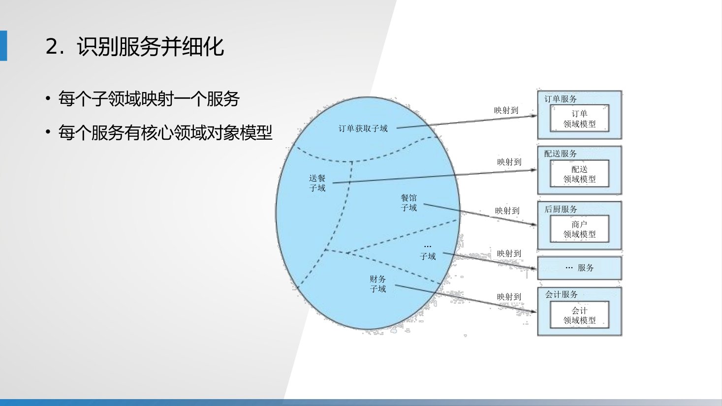 第13章 P.17