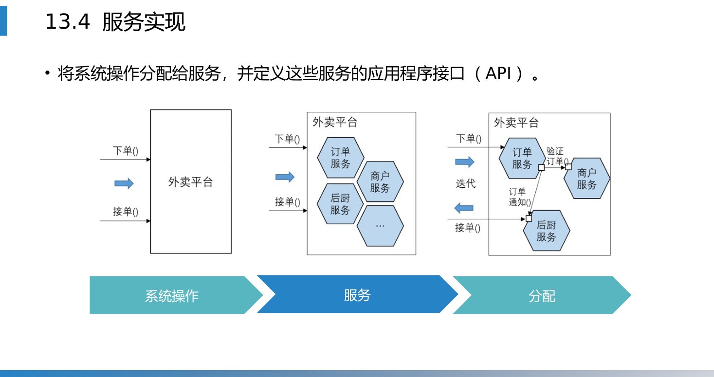 第13章 P.19