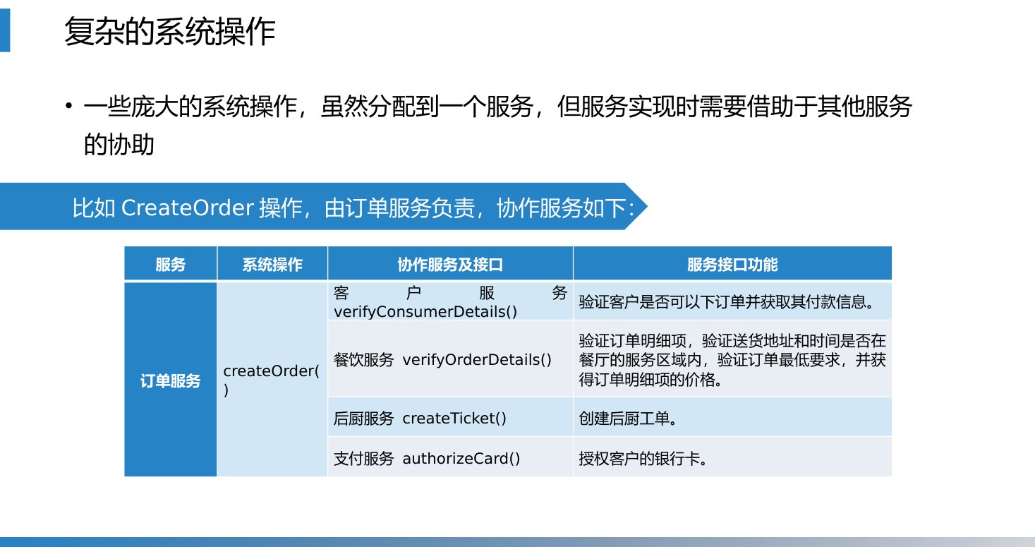 第13章 P.21