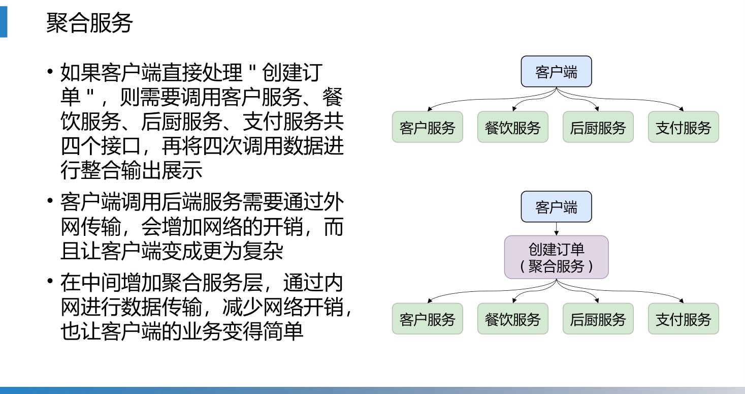第13章 P.22