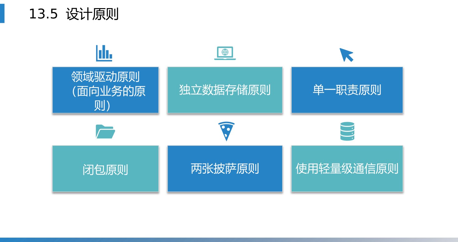 第13章 P.24