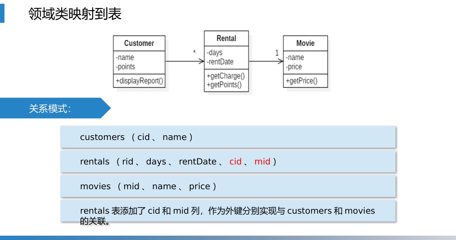 第14章 P.8
