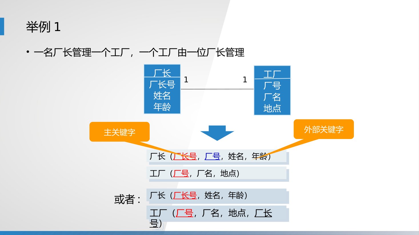 第14章 P.9