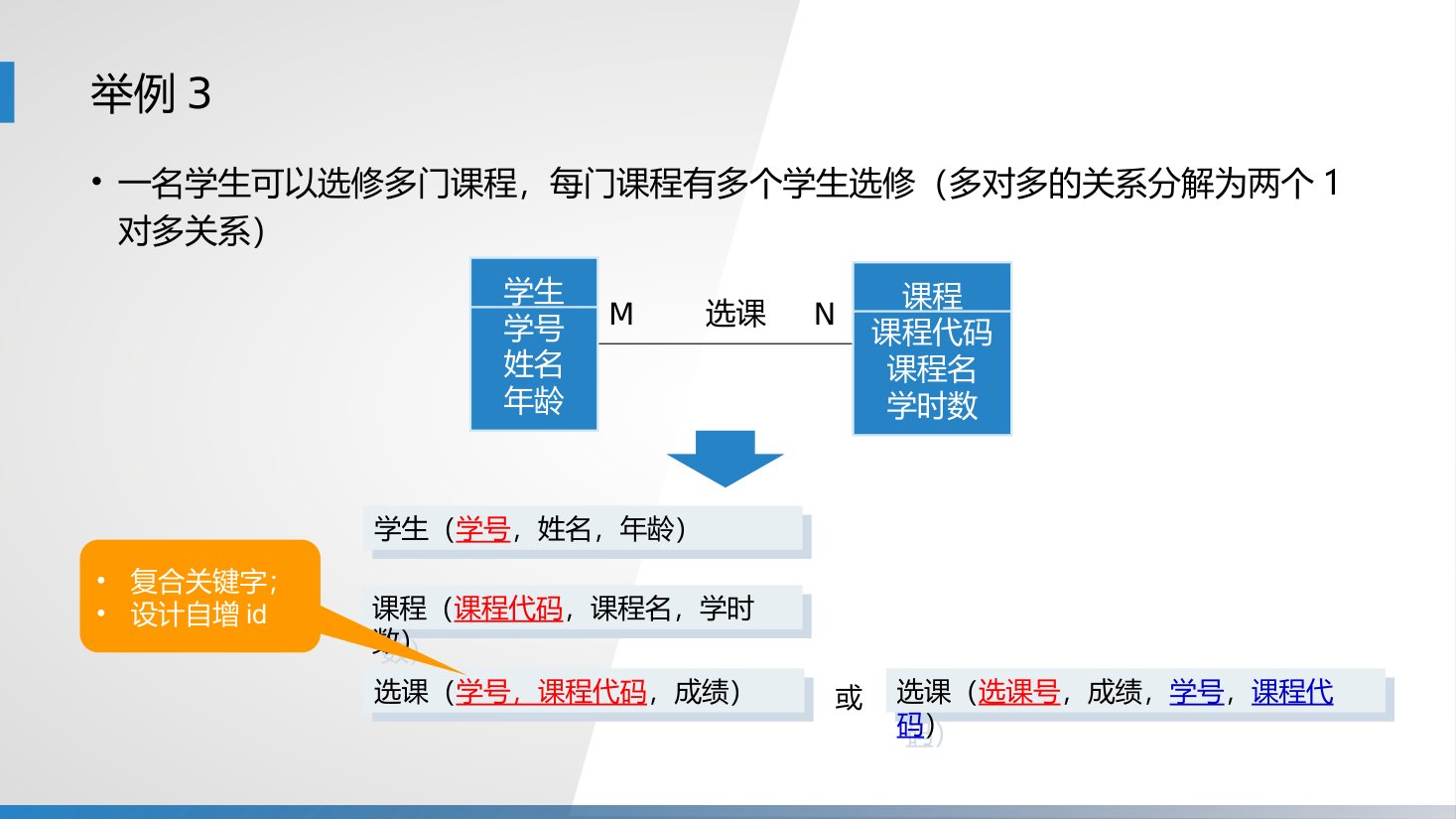 第14章 P.11