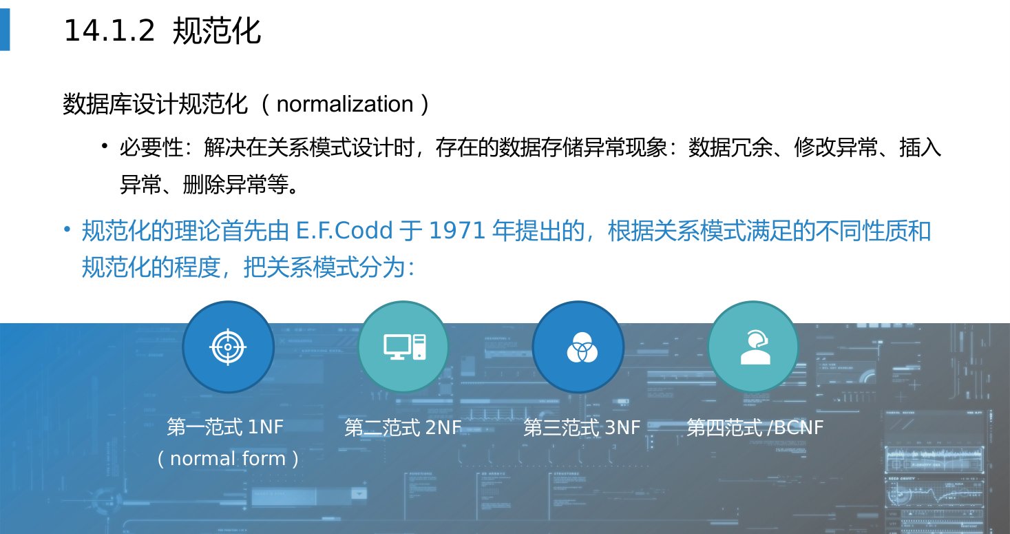 第14章 P.12