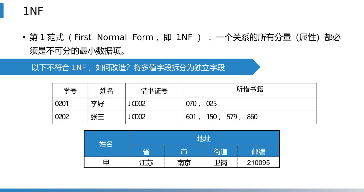 第14章 P.13