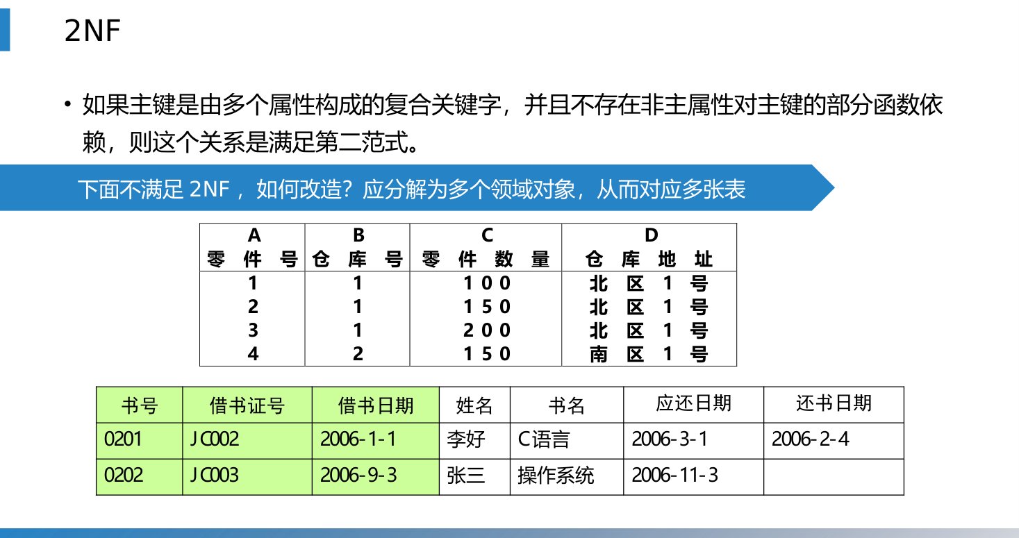 第14章 P.14