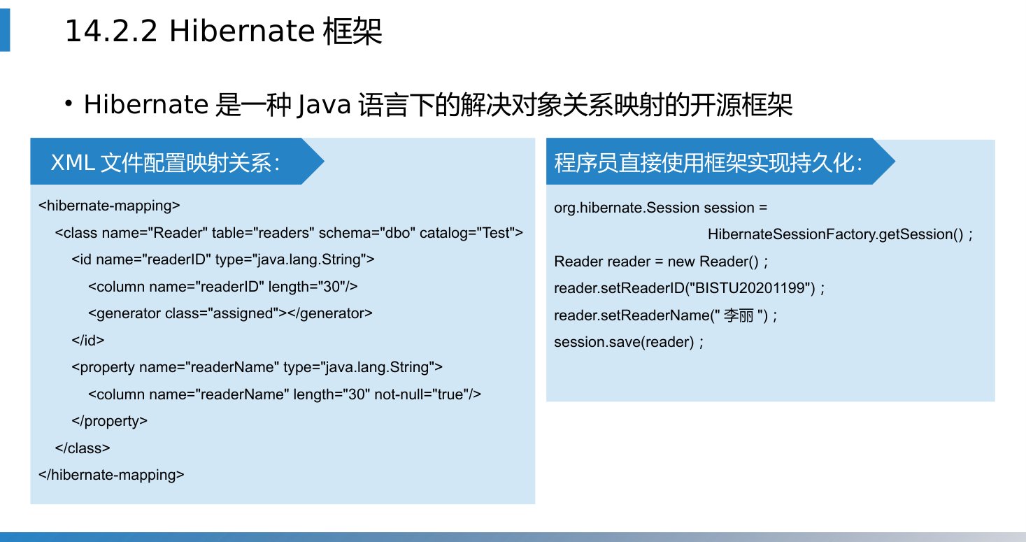 第14章 P.22