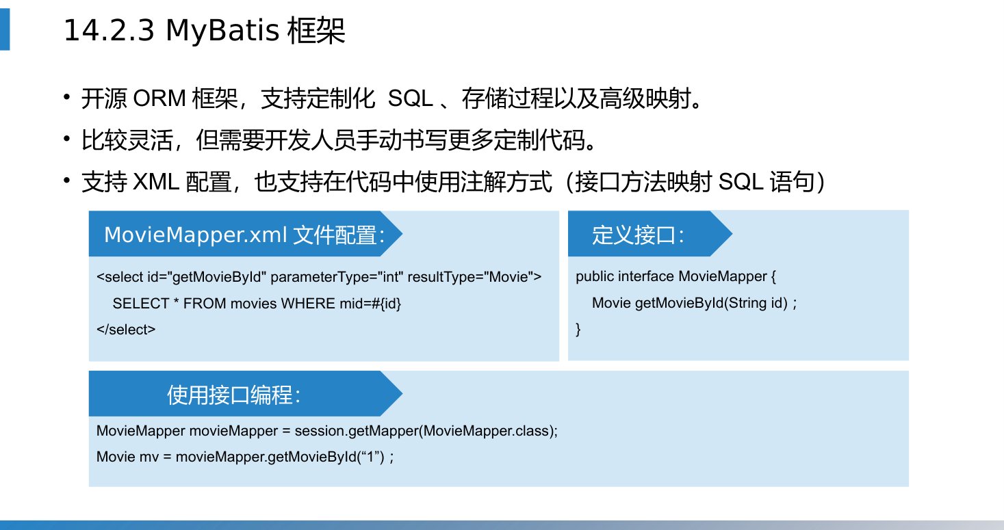 第14章 P.24