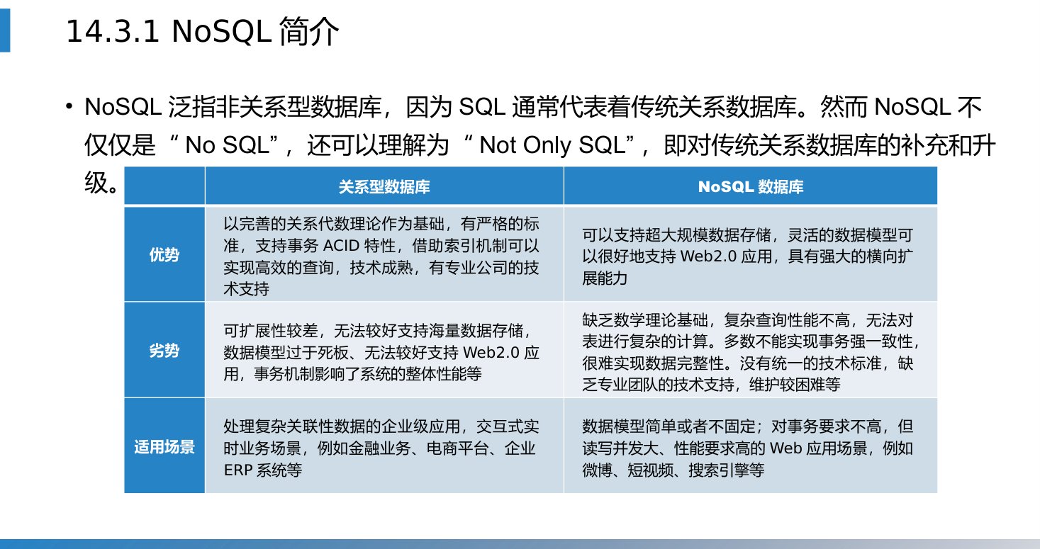 第14章 P.27